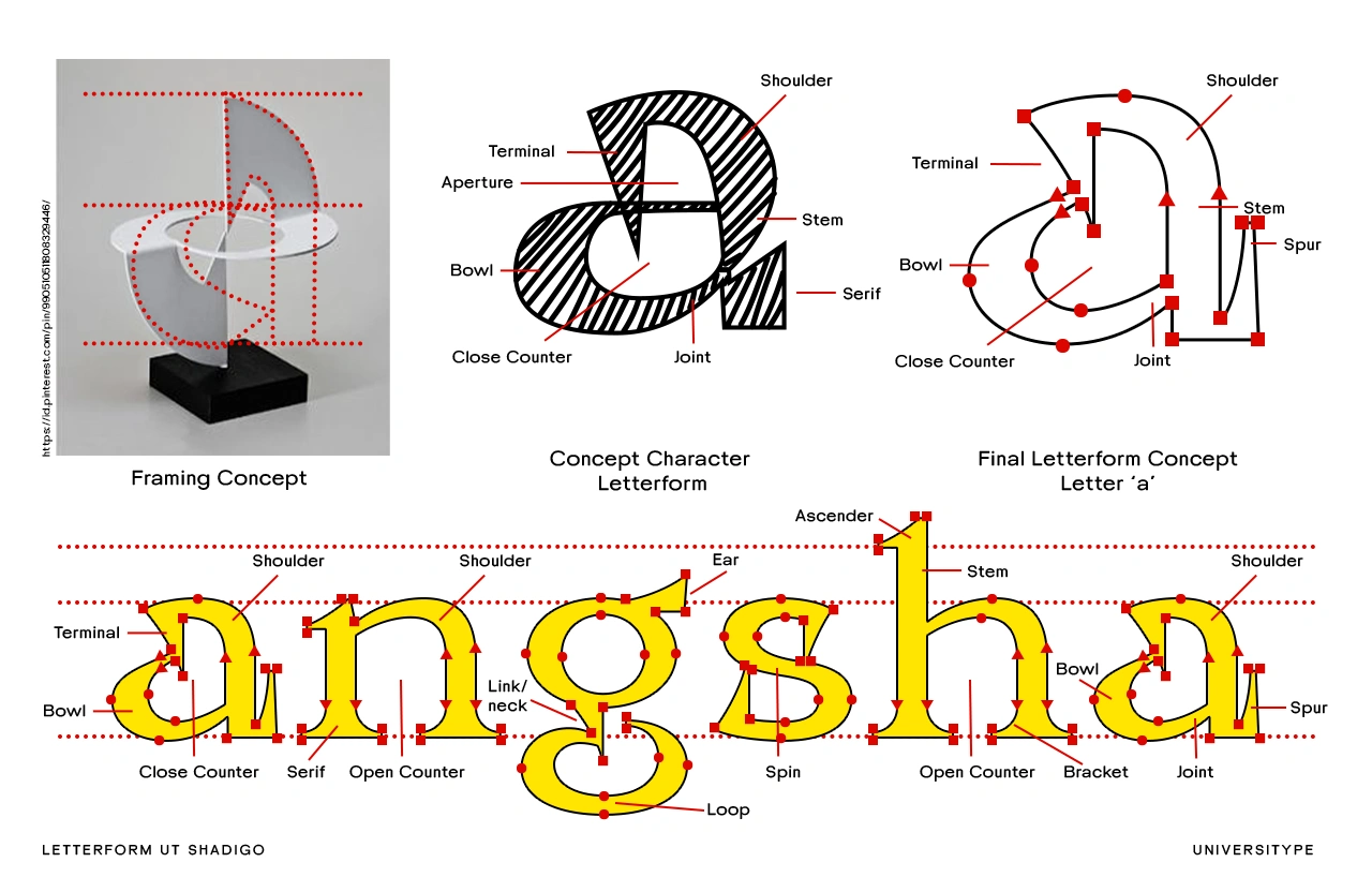 UT Shadigo - A Sharp Display Font