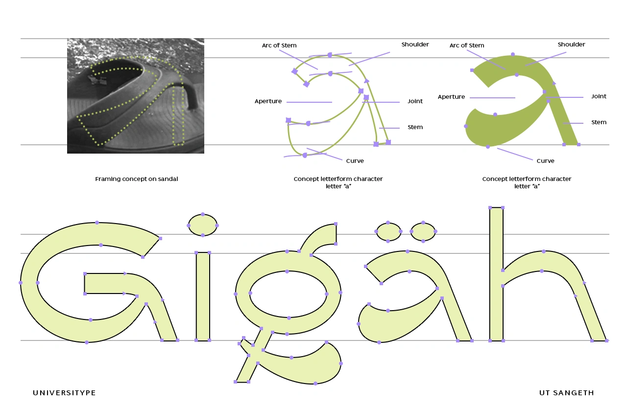 UT Sangeth - Playful Reverse Contrast Display Font